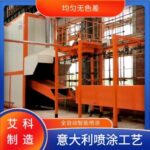 钣金件喷塑加工